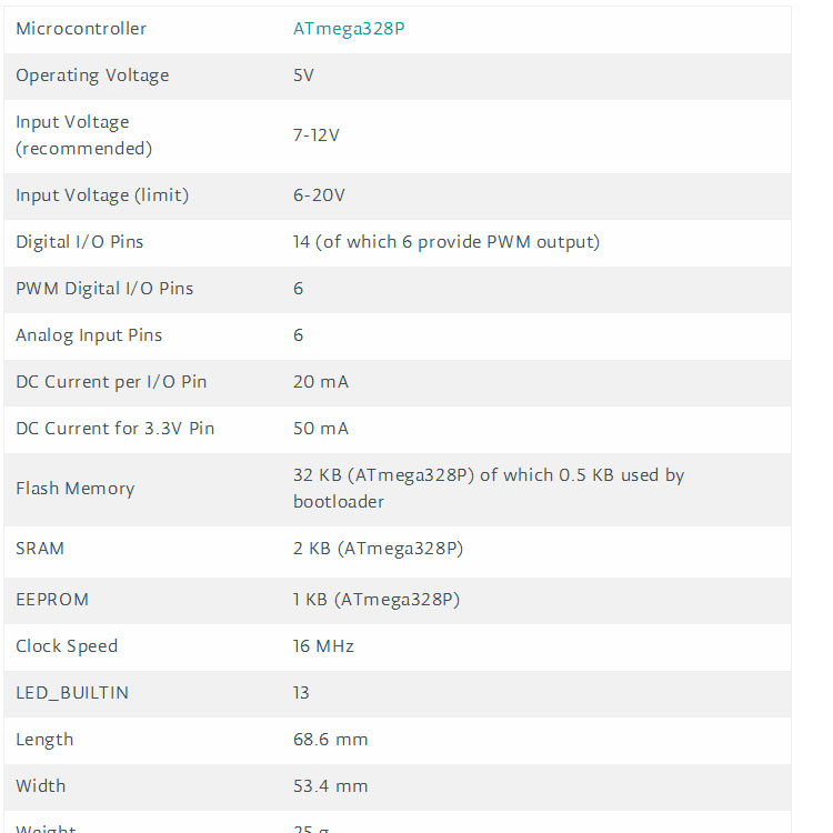 Arduino板,Arduino板价格,Arduino板采购,Arduino板型号,Arduino板广州代理